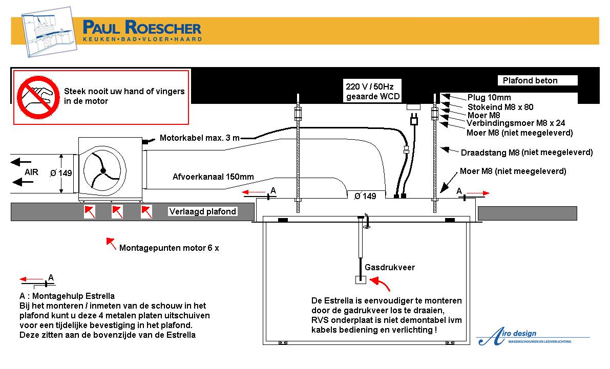 Trendline | Plafondunit afzuiger | RVS